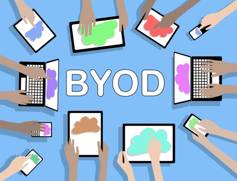 Byod Définition Avantages Et Inconvénients Astucesnet 