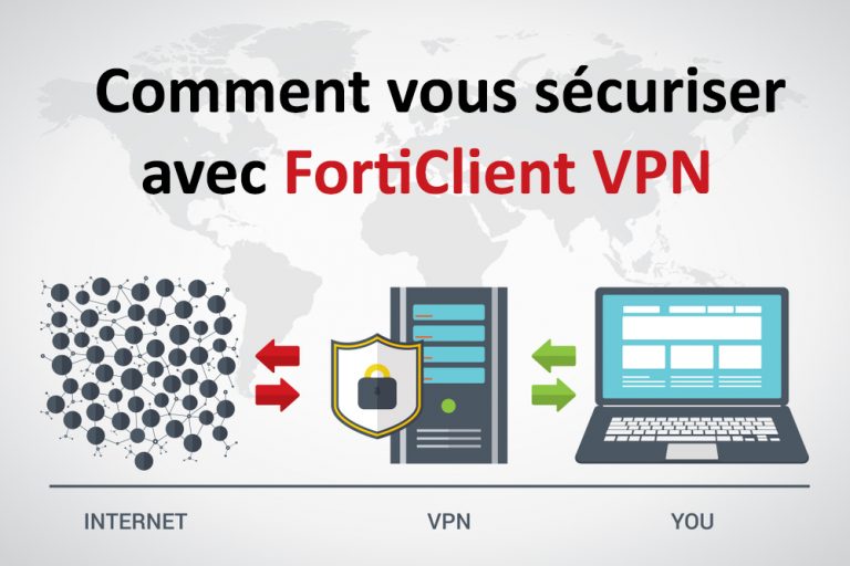forticlient VPN